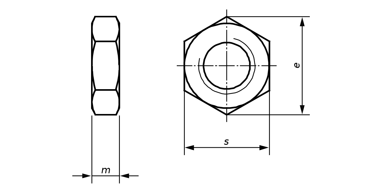 DIN 439/936 Lock Nut (Hexagon Thin Nut) - basic dimensions