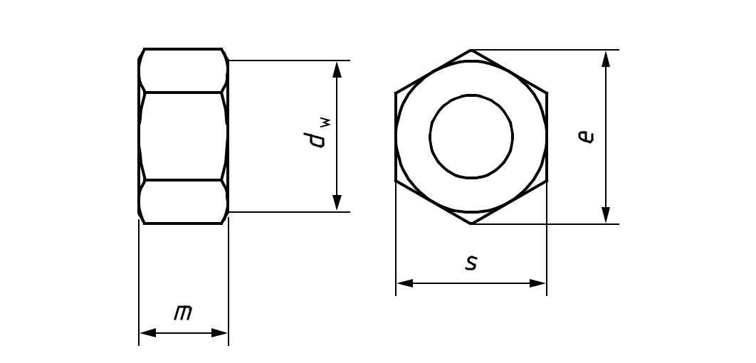 DIN 934 Hexagon nuts - Basic dimensions